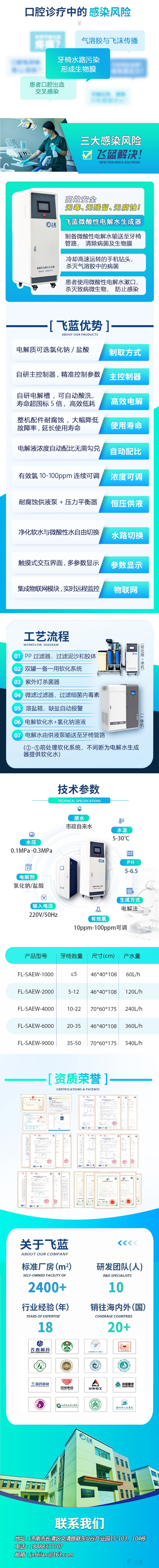 基木鱼口腔科落地页_03.jpg